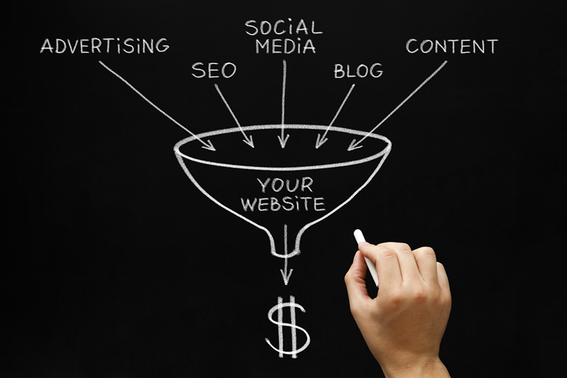 Blog 1 embudo de marketing